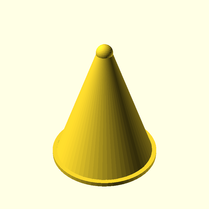 cone narrow base