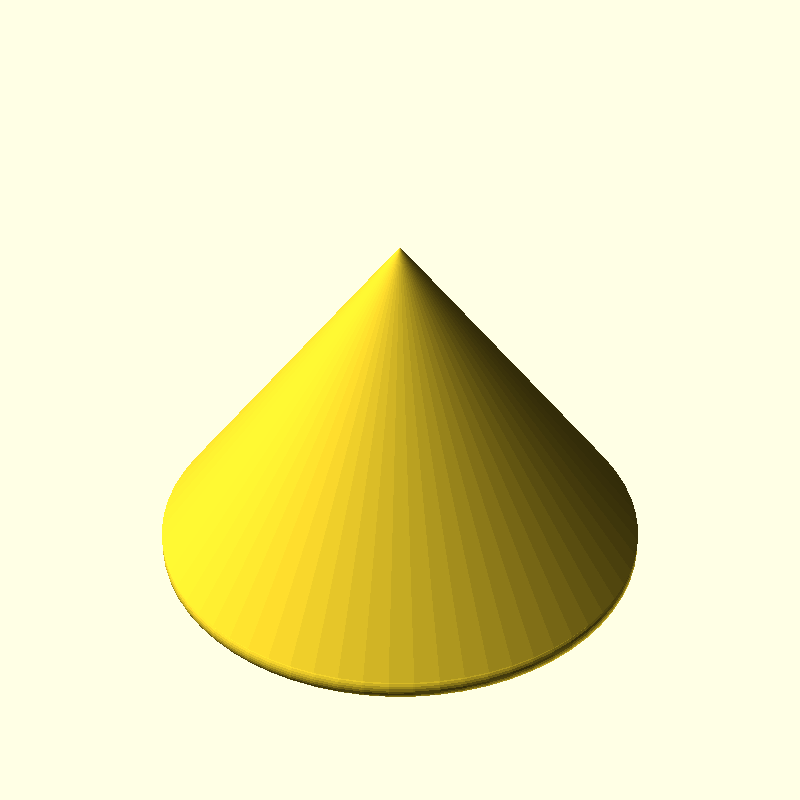 cone shallow