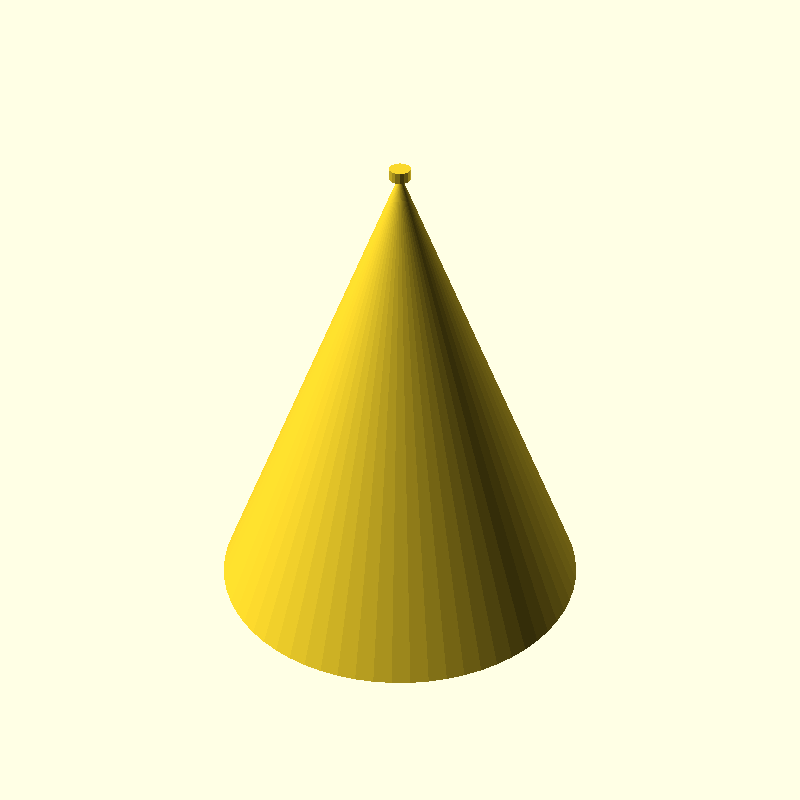 cone surface