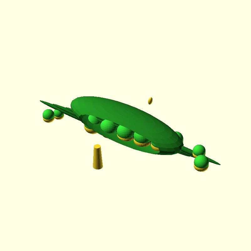 pea
