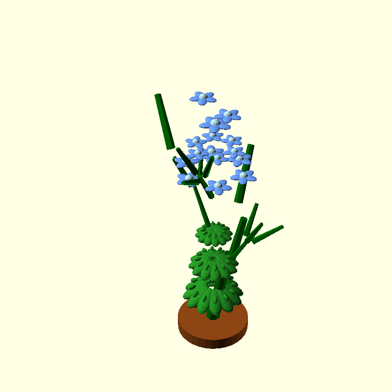 plumbago