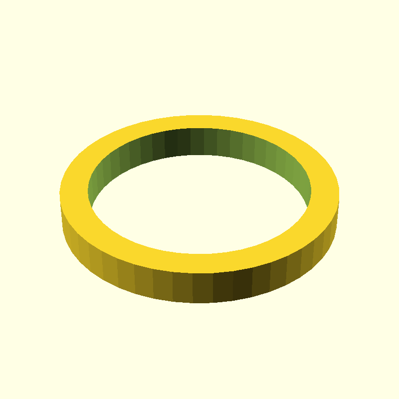 offset circle inward