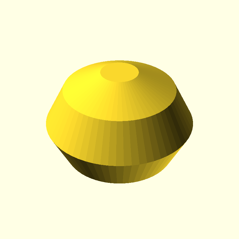 rotate extrusion circle