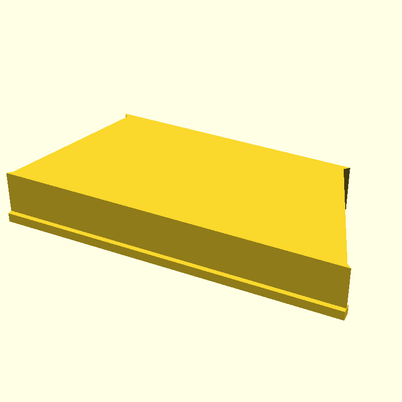 trapezoid wide base