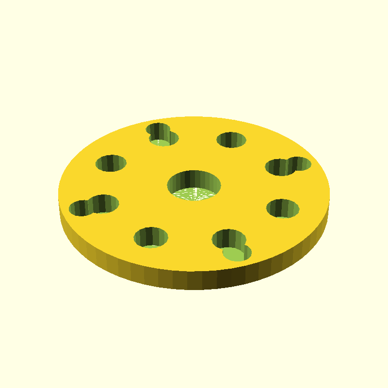 difference disk many holes