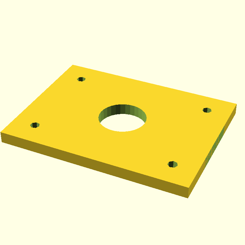 difference mounting plate