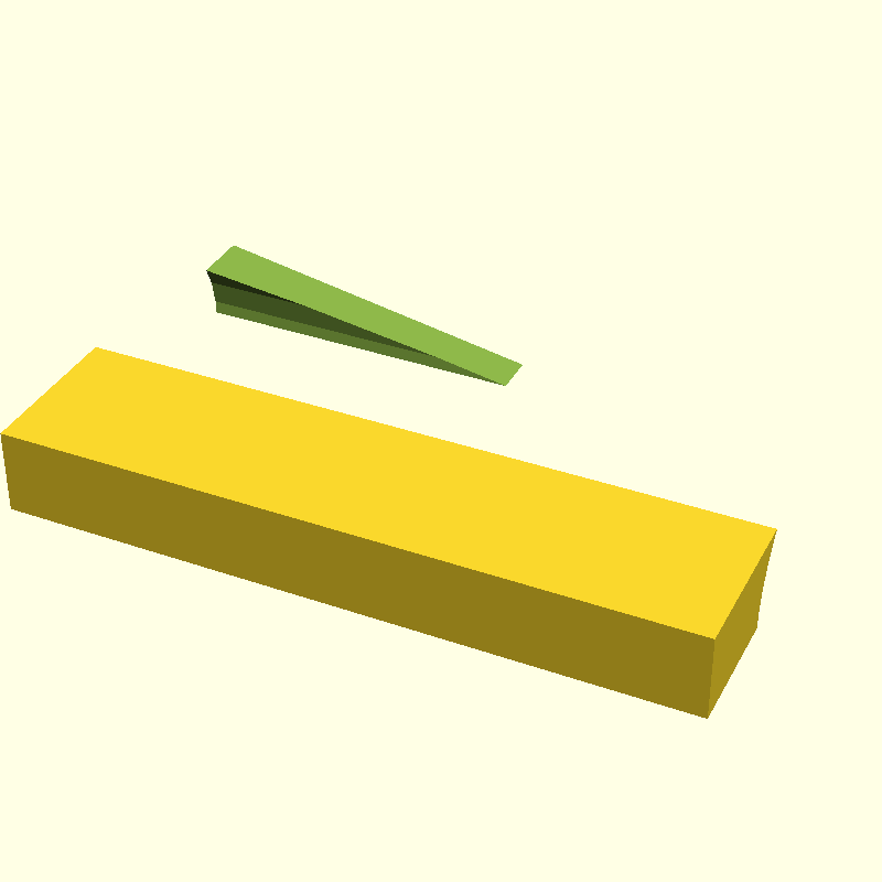 rounded wedge shallow