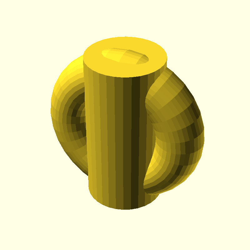 union cylinder torus